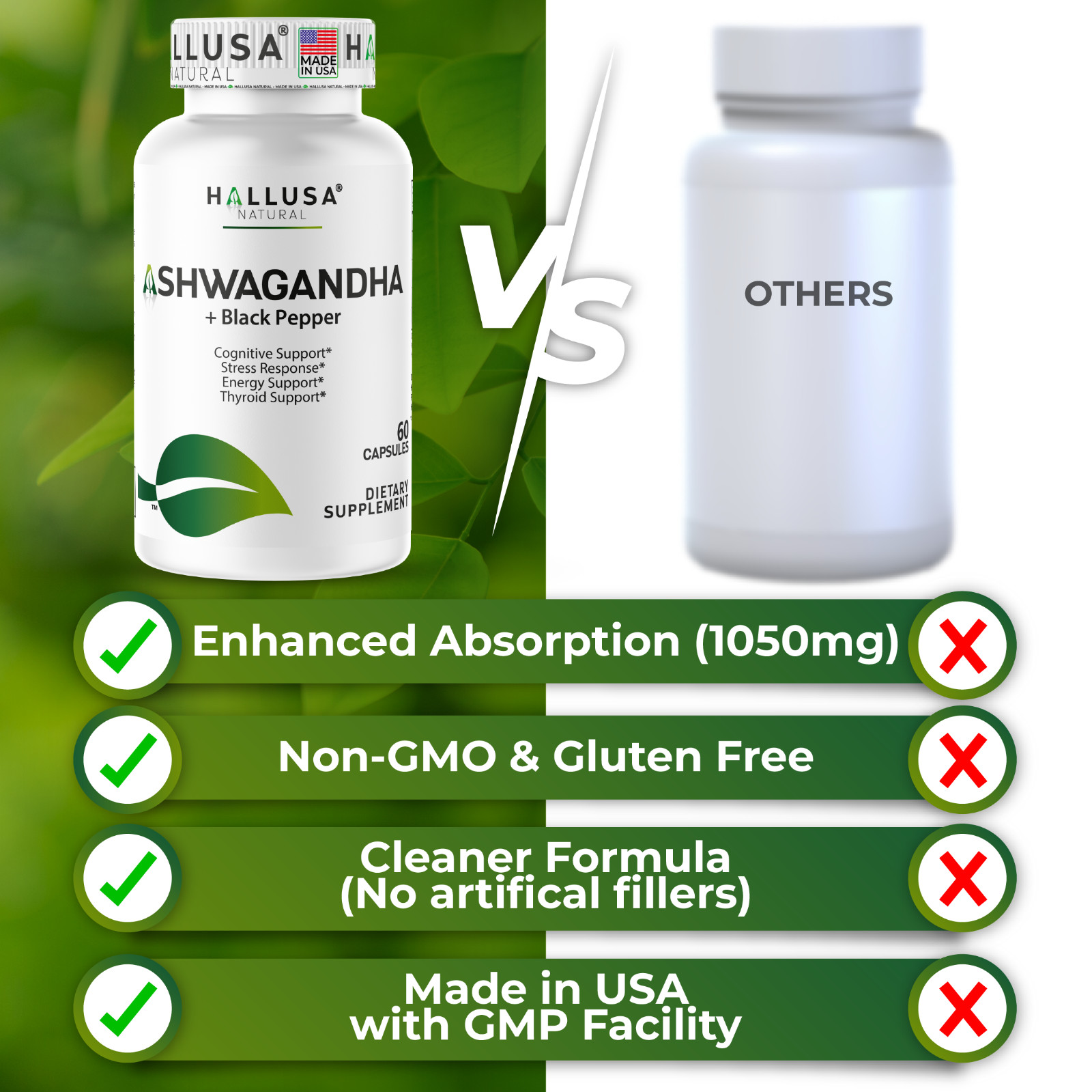 Organic Ashwangandha Root Extract with Black Pepper – Natural Supplement 60 CAP