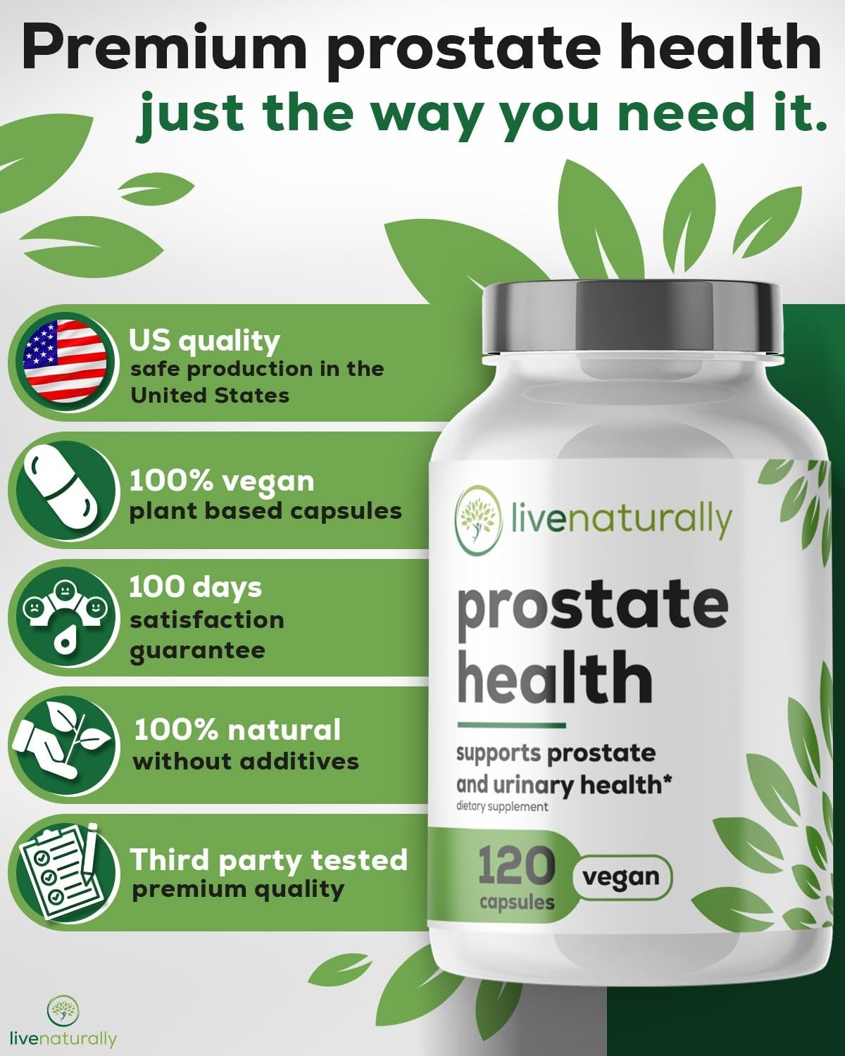 Prostate Health Support Supplement – Saw Palmetto, Pumpkin Seed, Zinc, 120 Caps