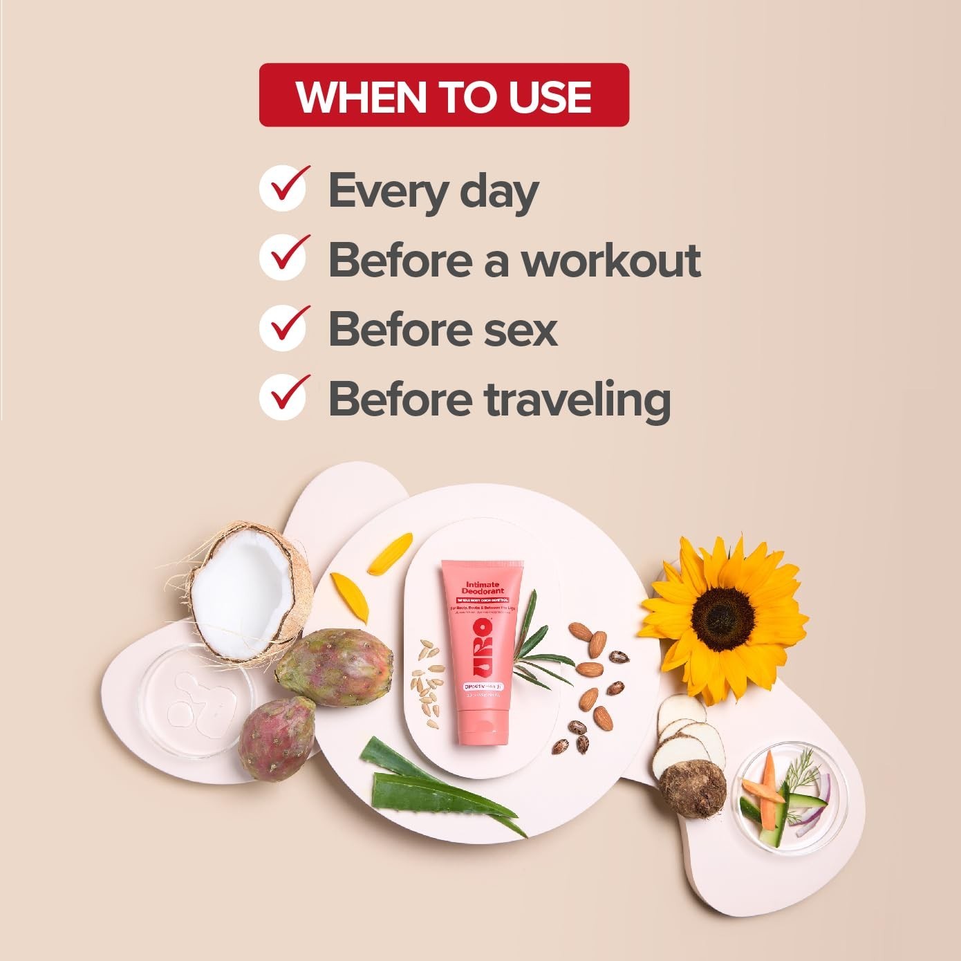 URO Intimate Whole Cream Deodorant Body ?C Dermatologist Tested, Hypoallergenic