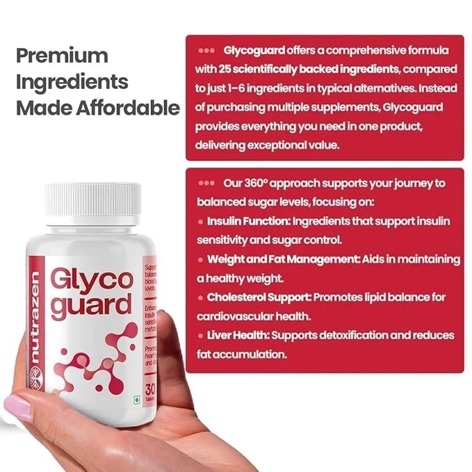 Nutrazen Glycoguard Metabolic Wellness Supplement – Balanced Blood Sugar, 30N