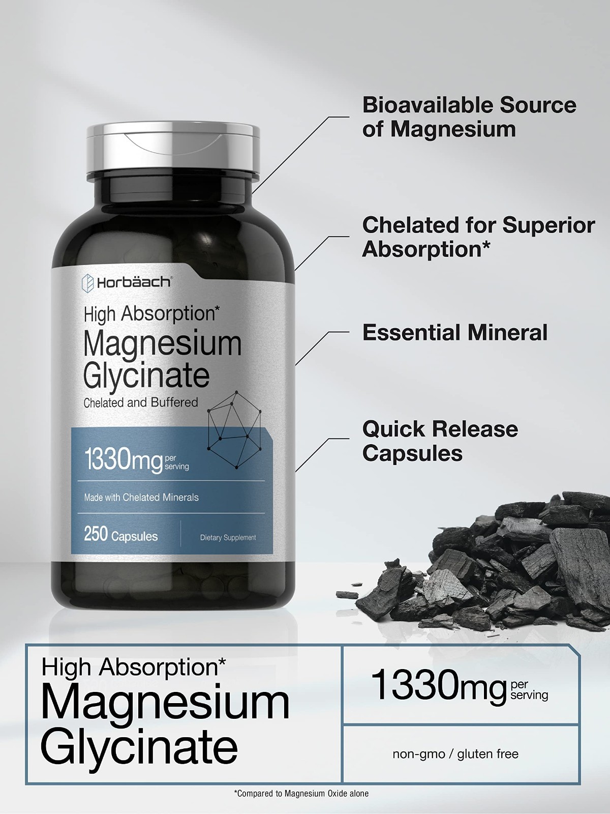 Horbaach Magnesium Glycinate 1330mg | 250 Capsules | Buffered with Chelated M…