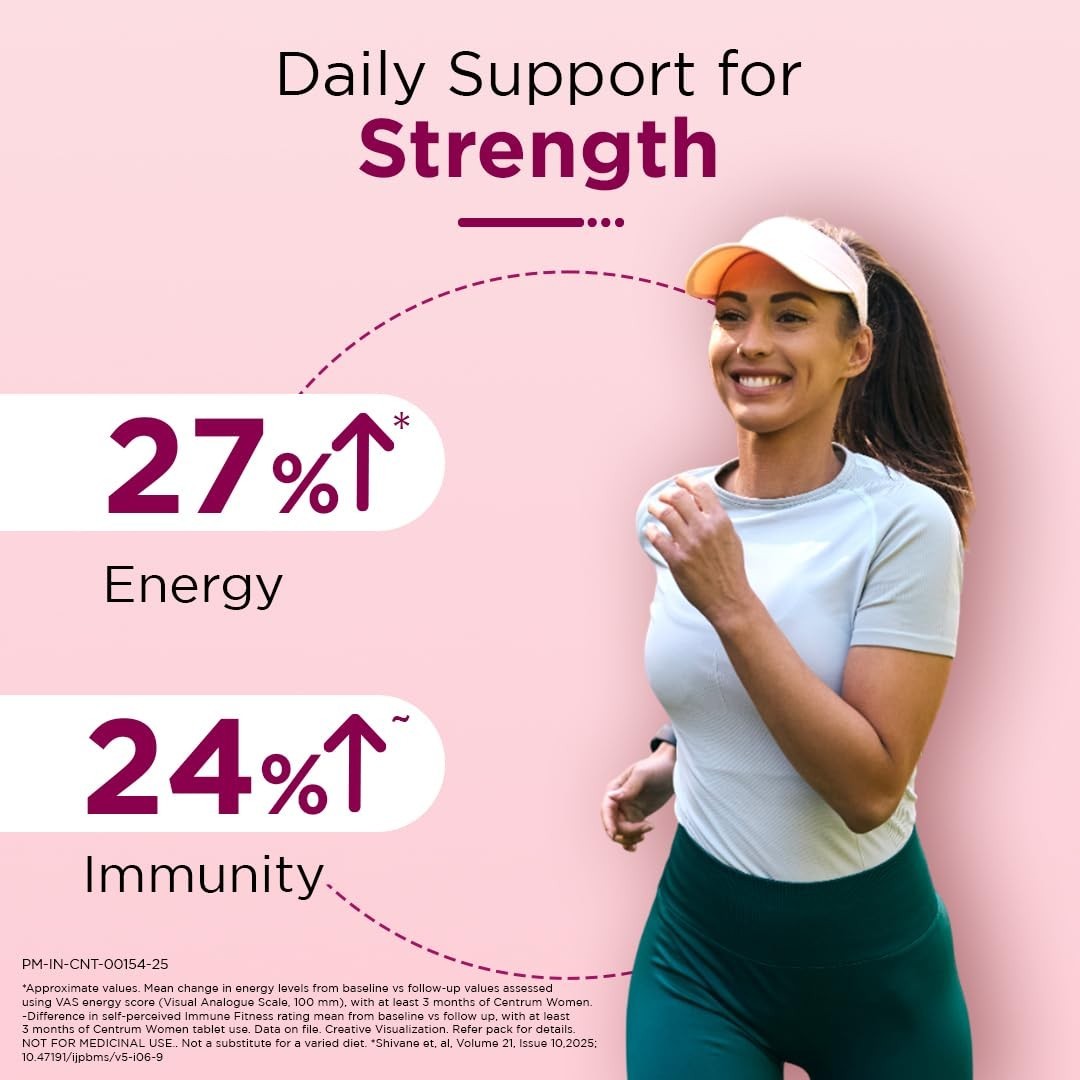 5 Pack Cent.rum Women Multivitamin 250 Tablets Veg Formula