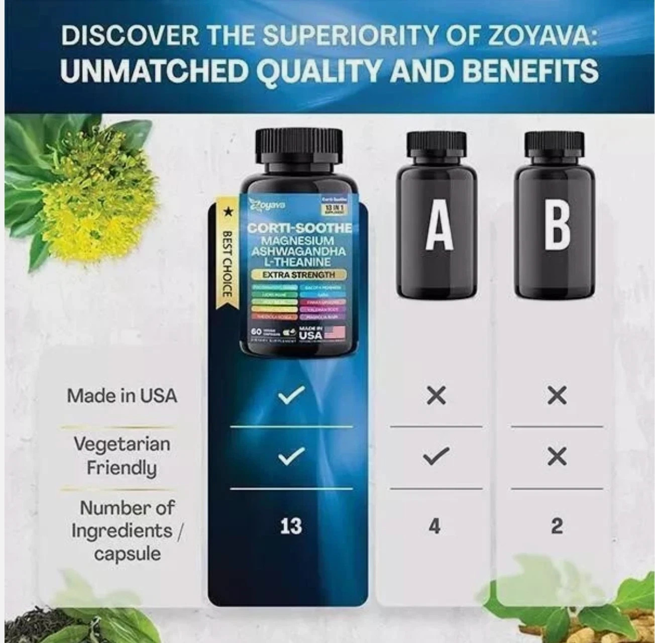 USPS Zoyava Corti-Soothe Magnesium Ashwagandha L-Theanine Capsules Stress & Cort