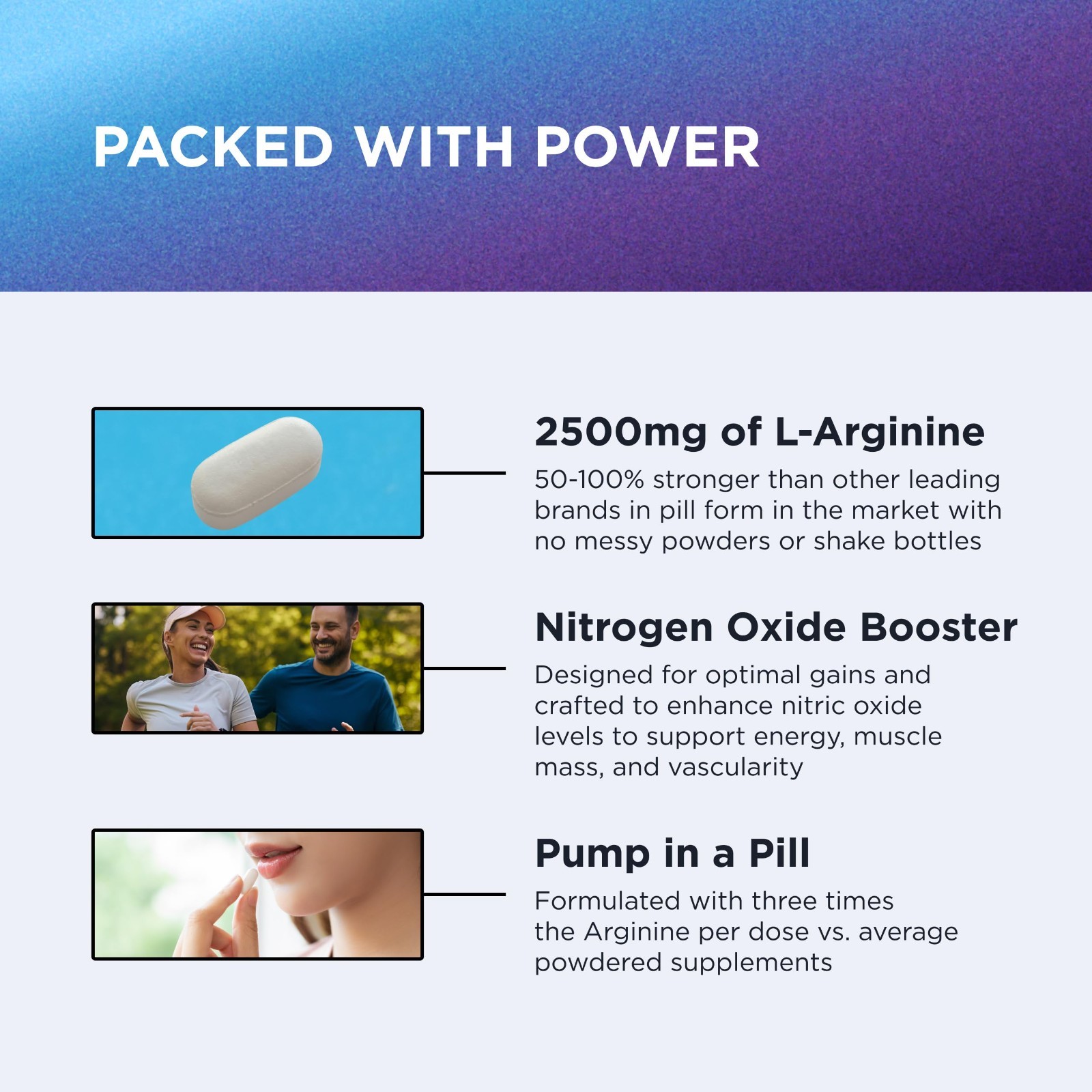 High Dose L-Arginine & L-Citrulline Malate 2500mg – Nitric Oxide Booster for End