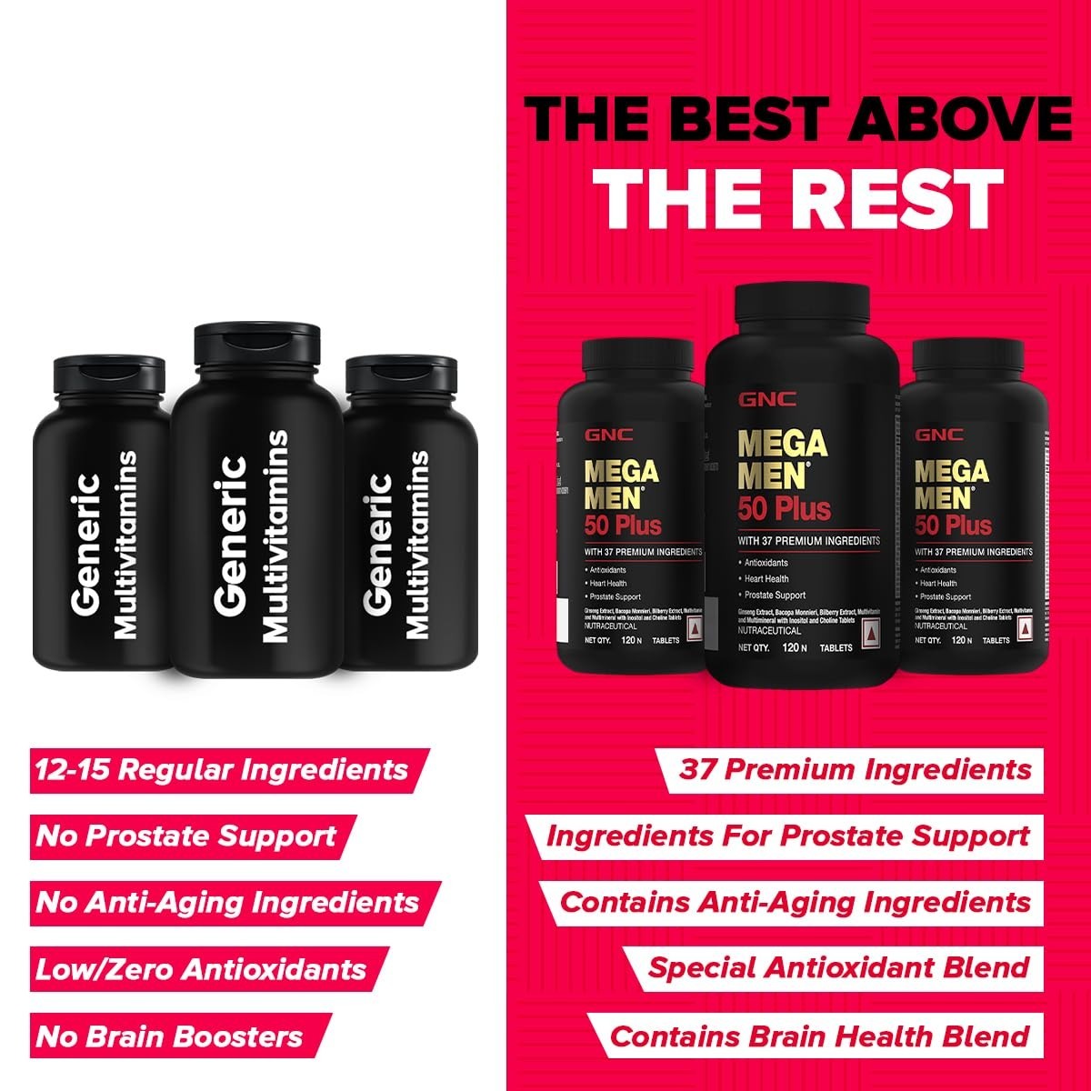 GNC Mega Men 50 Plus |120 Free Shipping