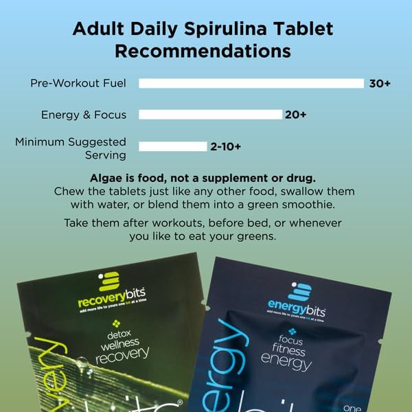 ENERGYbits/RECOVERYbits – Organic Spirulina & Chlorella Tablets,30 Ct Pack of 4.