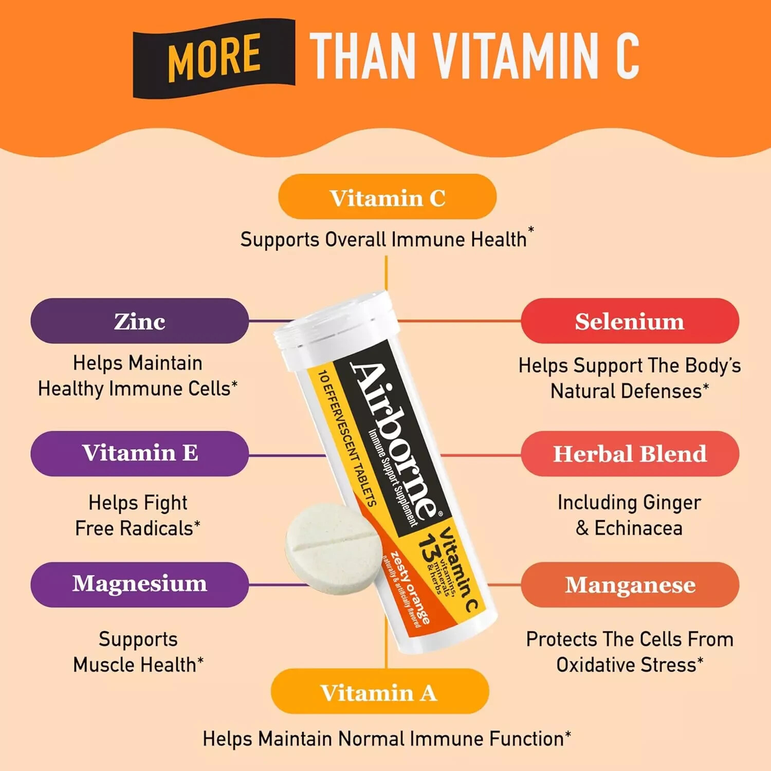 108 Count NEW Airborne Effervescent Immune Boost Vitamin C Tablets Orange 01/25