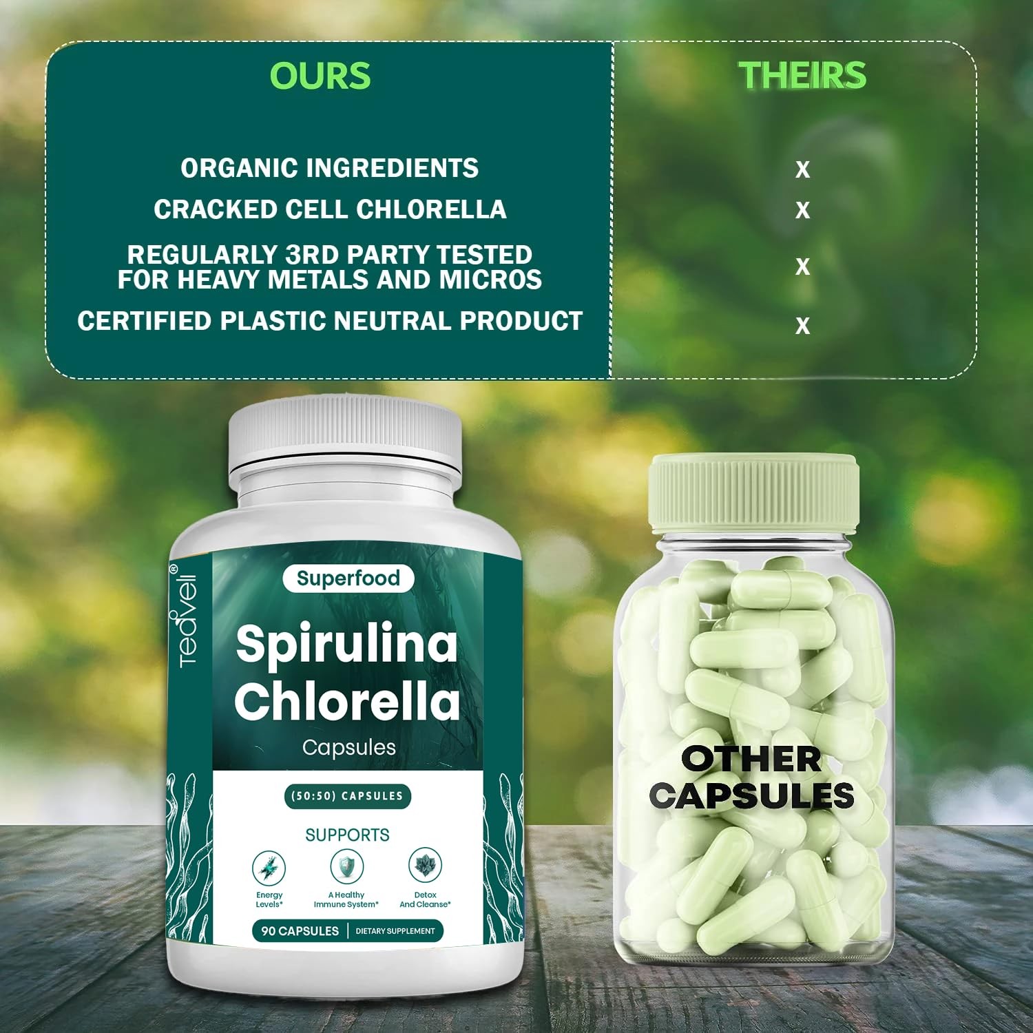 Spirulina and Chlorella Capsules – Chlorophyll Pills & Blue Green Algae to Su…