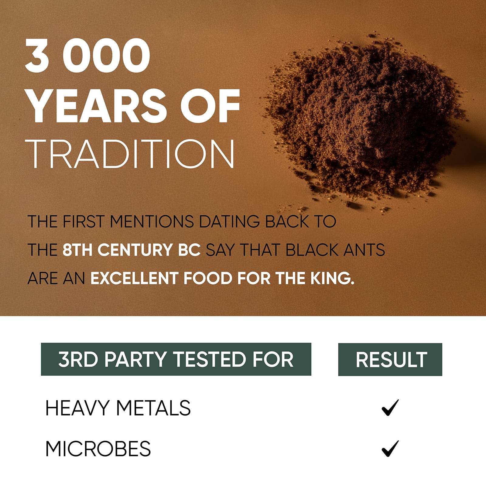Black Ant Extract Powder 30 1 Concentration, 94 Servings – 5 Ounces of Pure