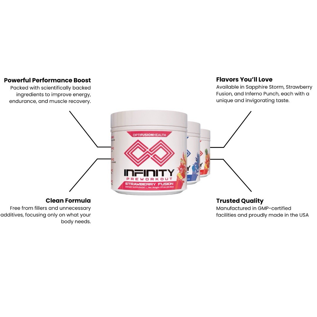 Blue Raspberry Pre-Workout | Nootropics – L-Citrulline – Beta Alanine – BCAA’s