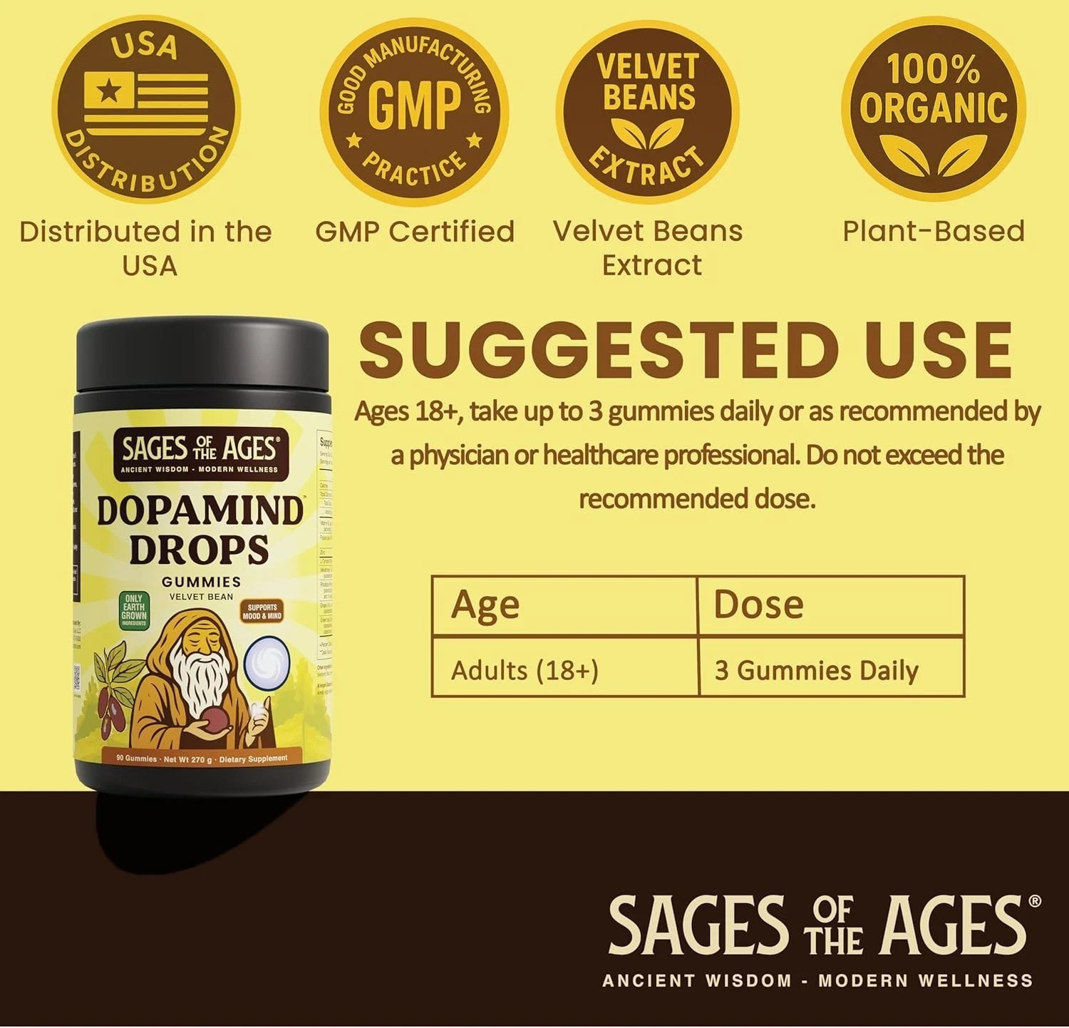 DopaMind Gummies L-Tyrosine 1000mg – Dopamine & Focus Support Exp 09/2027