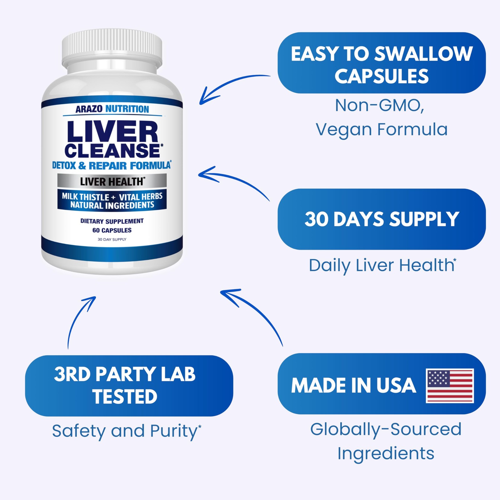 Arazo Nutrition Liver Cleanse Detox & Repair Formula – 60 Count (Pack of 1)