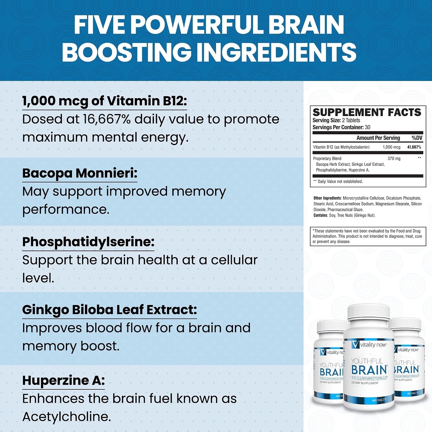 Vitality Now Youthful Brain Memory Health Supplement Tablets – 60 Count